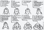 management finally decided to accept a degree of worker participation. Image.