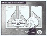 On her 10th anniversary... Image.